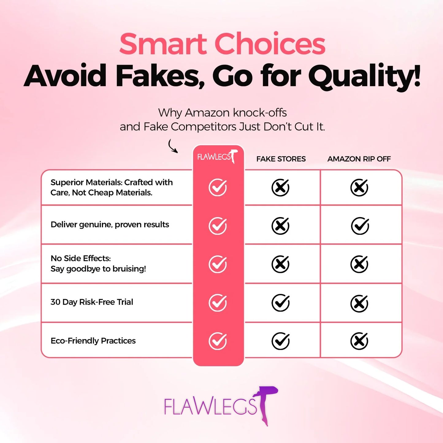 1 Pair - FlawLegs 60% DISCOUNT