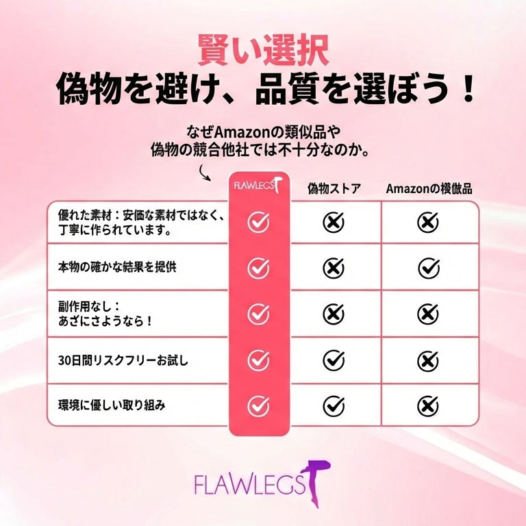 フローレッグスは、今話題のセルライトケア着圧ストッキングです。セルライトを目立たなくし、静脈瘤、妊娠線・肉割れ、気になる青あざもしっかりカバー。美脚効果で、よりセクシーで魅力的なスタイルを実現します。これで、いつでも自信を持ってスカートやワンピースを楽しめます！さらに今だけ特別なキャンペーン実施中：1つご購入で、もう2つプレゼント！